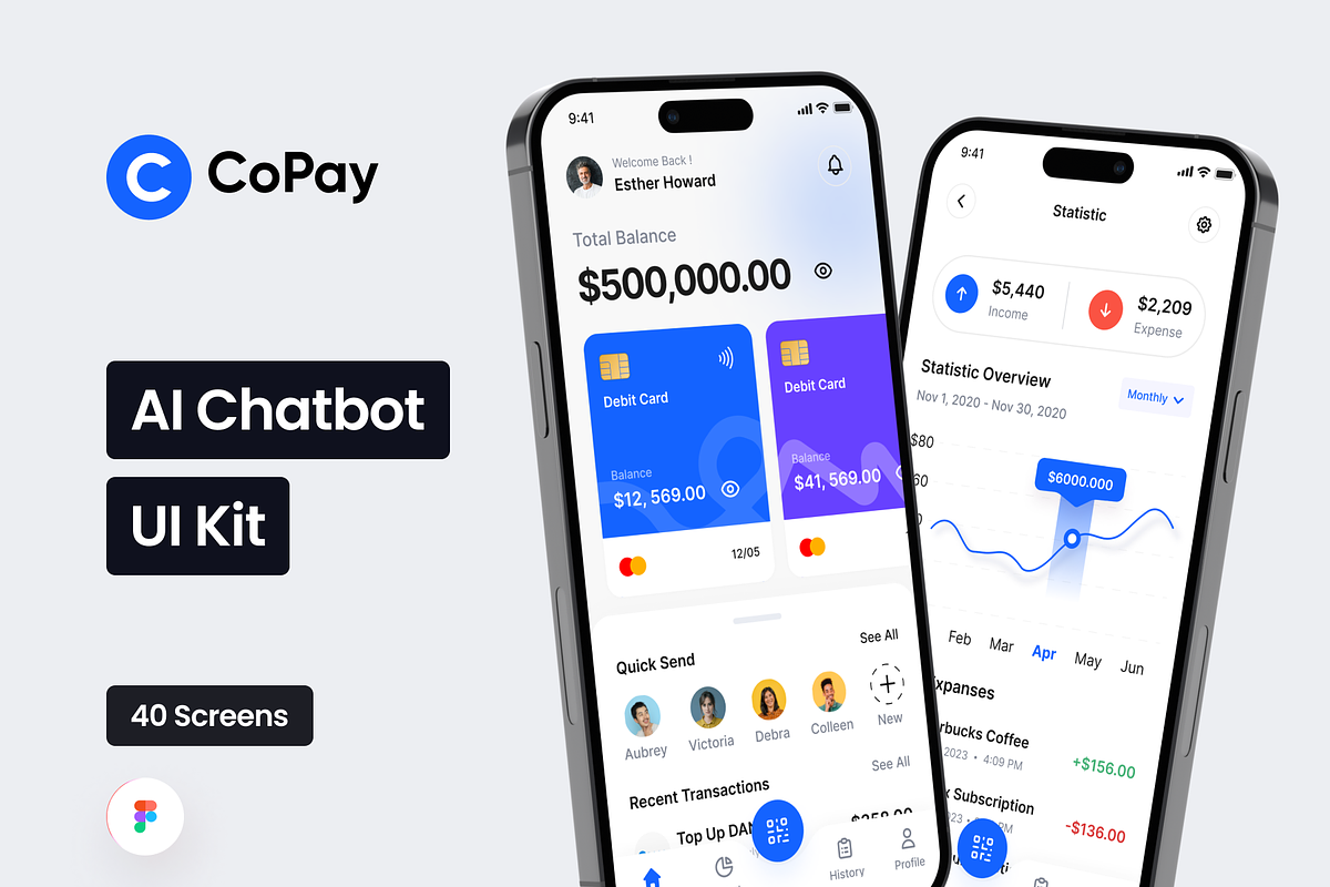 CoPay - Digital Payment & Wallet App, an UI Kit Template by Sans Design (Photo 1 of 6)