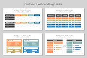 Skill Gap Analysis Infographic, a Presentation Template by Mighty-Slide (Thumbnail 2 of 7)