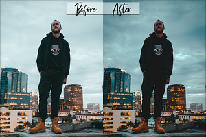 Urbanstyle Lightroom Presets