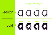 piccata, a Sans Serif Font by illunatic (Thumbnail 3 of 8)