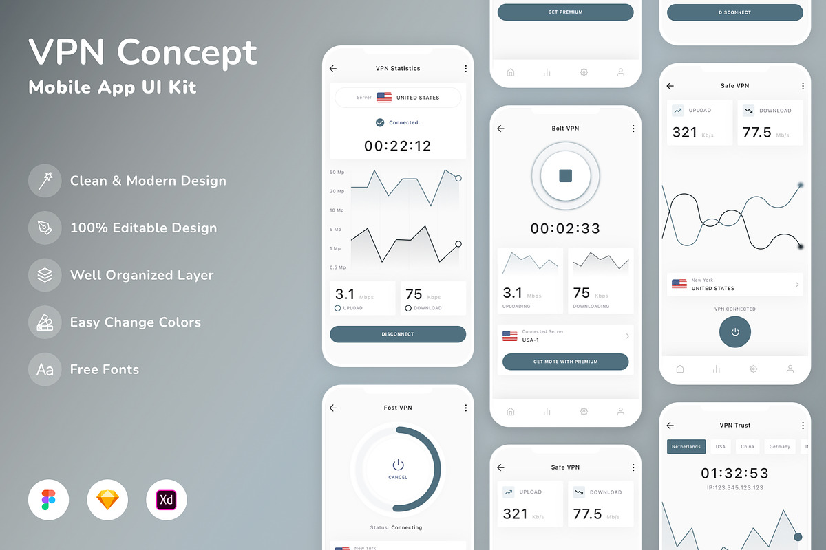 VPN Concept Mobile App UI Kit, an UI Kit Template by Betush