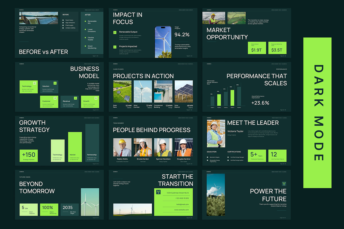 Green Energy Deck Google Slides, a Presentation Template by New Coral Design (Photo 6 of 10)