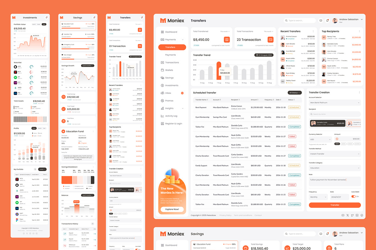Moniex – Finance Dashboard UI Figma, an UI Kit Template by peterdraw (Photo 7 of 7)