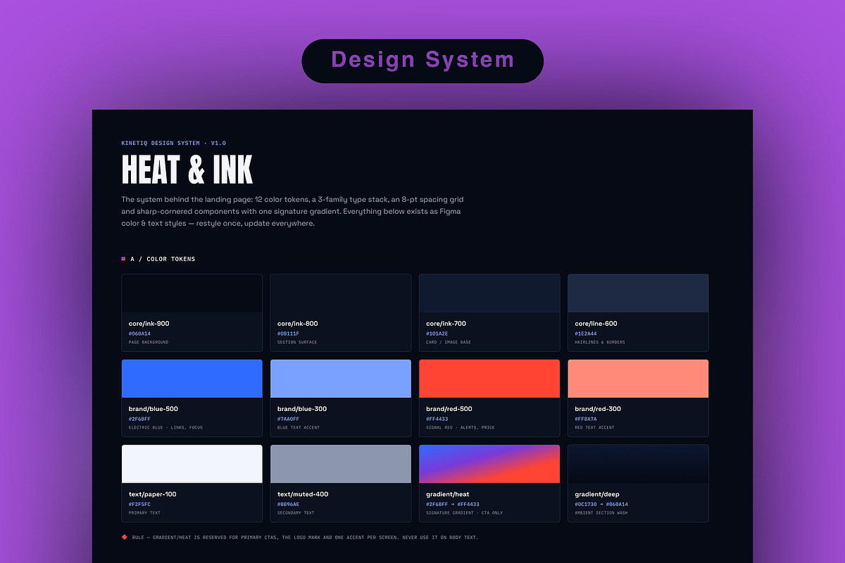 Dark Gym & Fitness Landing Page, an UI Kit Template by Pitchlook.Studio (Photo 2 of 3)