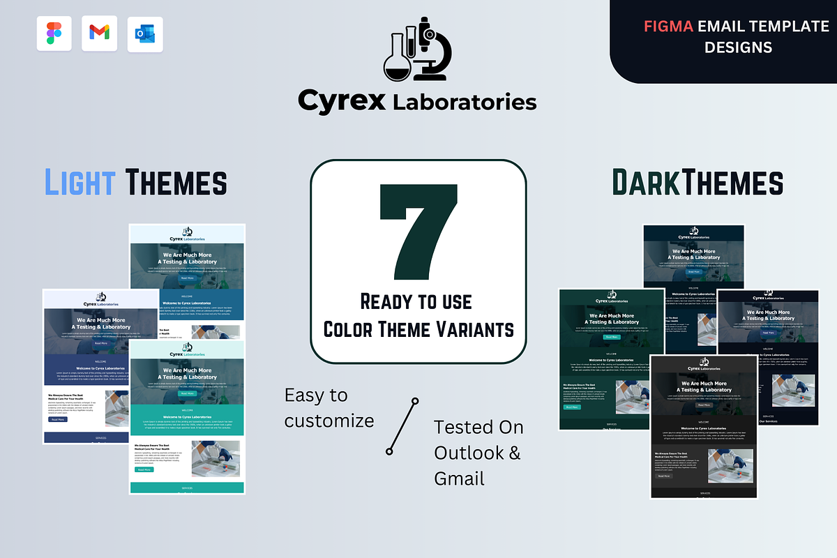 Cyrex Laboratory - Figma Designs, an Email Template by Lucid_Solutions (Photo 1 of 8)