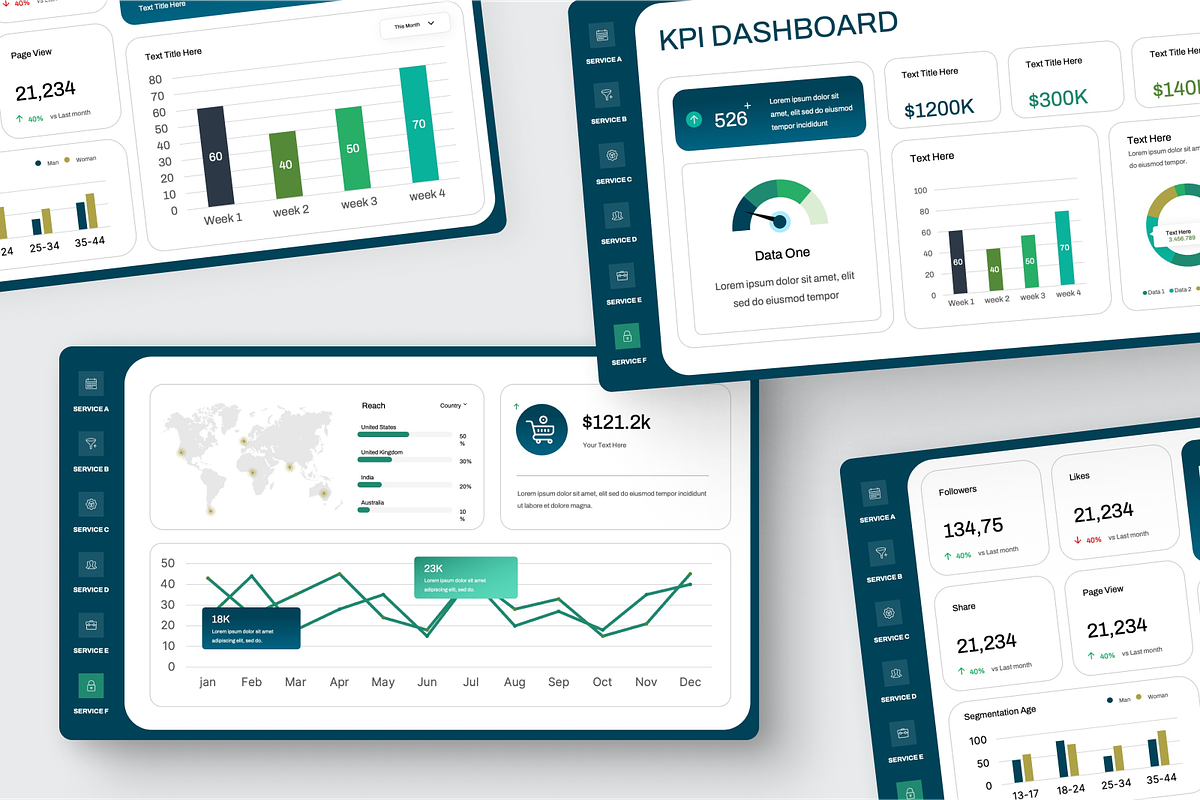 Financial KPI Dashboard Google Slide, a Presentation Template by Annora ...