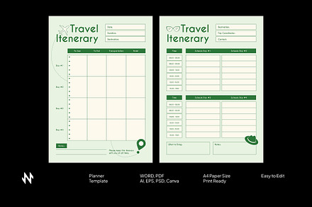 Travel Itinerary Planner