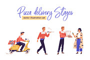 Pizza delivery stages set, a Food Illustration by Good Studio (Thumbnail 1 of 3)