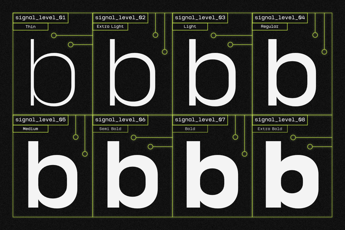 NV Monobreach – Modern Monospace, a Sans Serif Font by Novaratype (Photo 4 of 15)