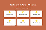 Daily Home Essentials UI UX Landing, a Landing Page Template by productype1 (Thumbnail 2 of 5)