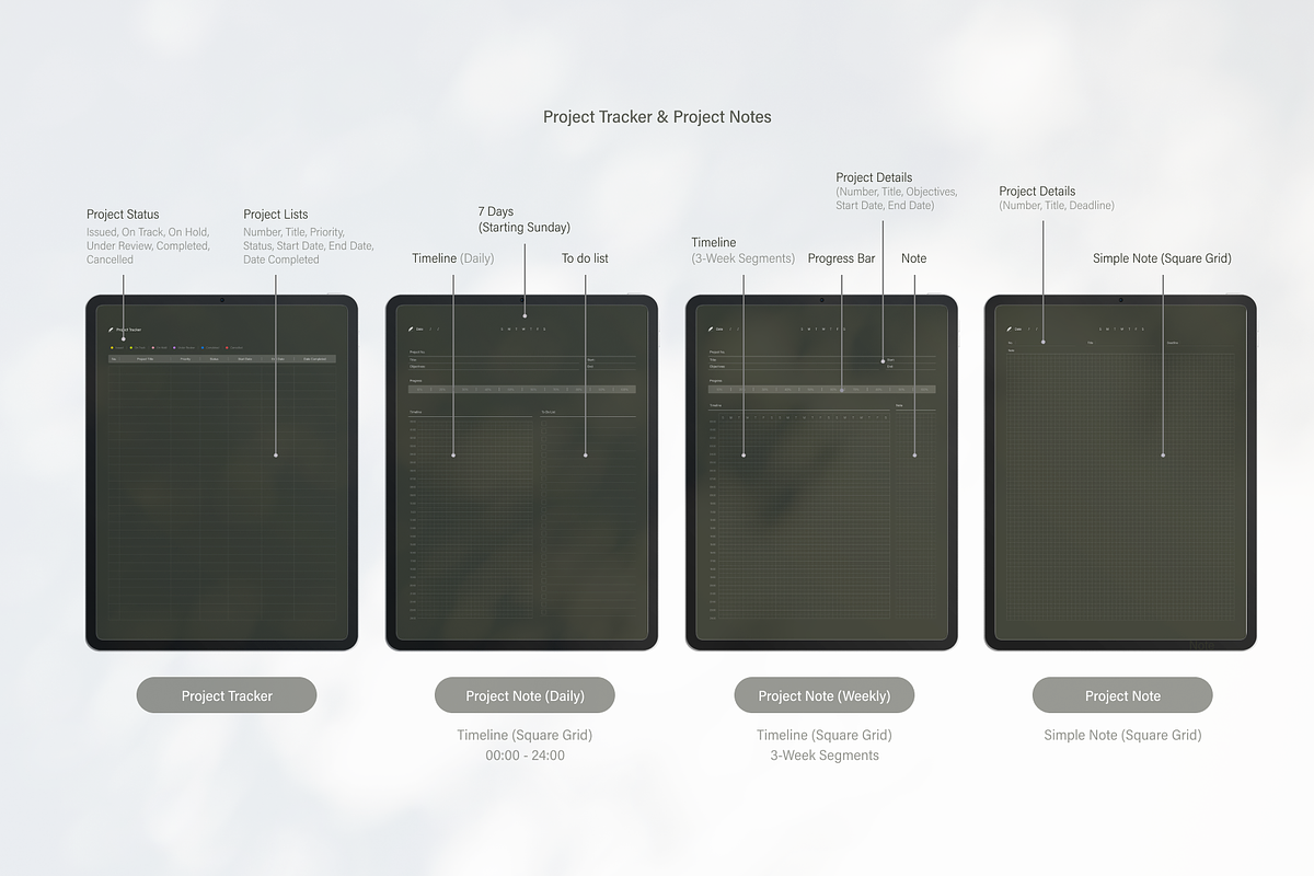 Digital Planner 2024 | Dark Green, an App Template by SydneyYeom (Photo 5 of 11)