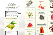 Food Benefit Infographics I Canva, a Social Media Template by The Social Stuff (Thumbnail 1 of 15)