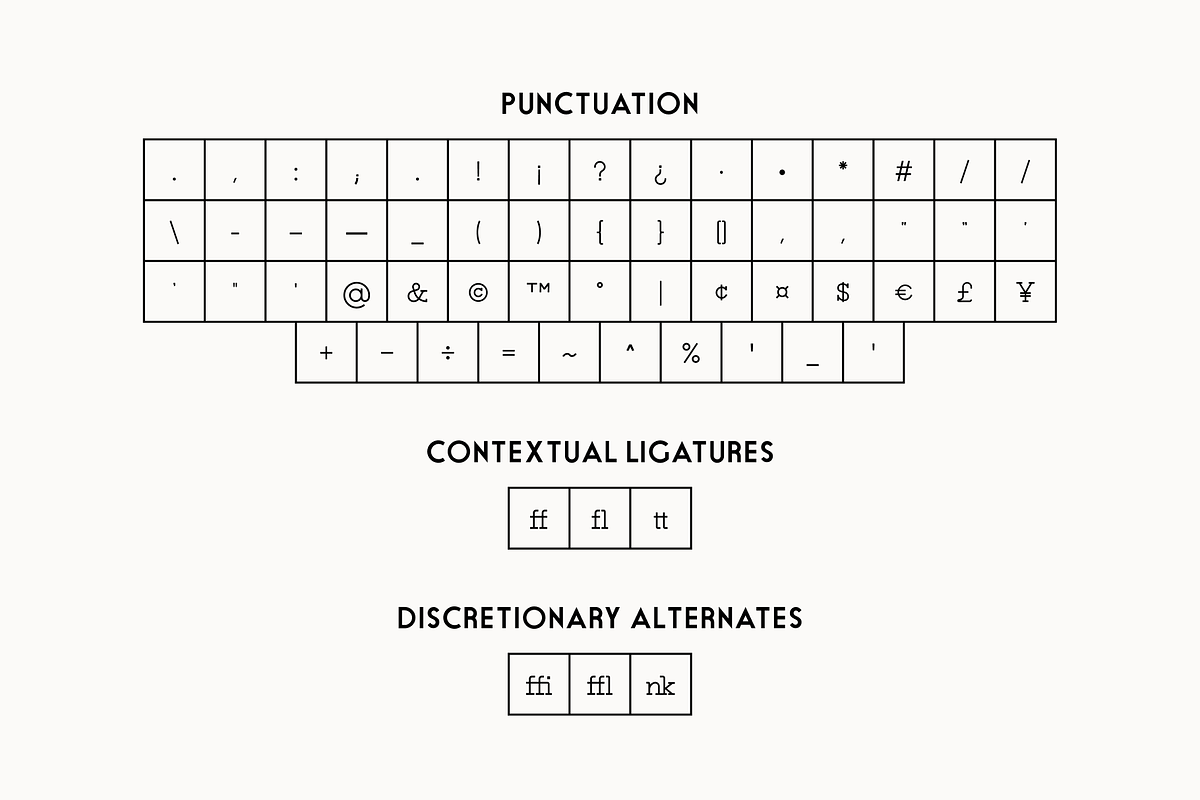 Post Serif - Vintage slab-serif, a Slab Serif Font by Jacob Waites (Photo 6 of 11)