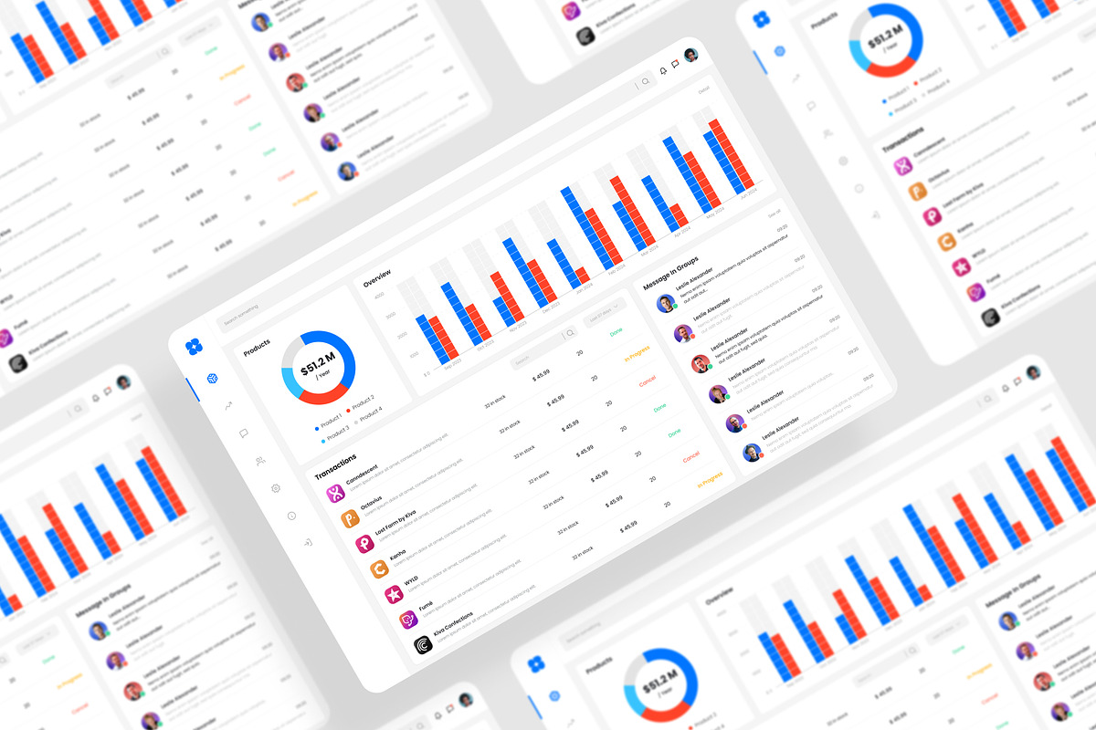 Management Dashboard UI Kit, an UI Kit Template by iDoodle Studio