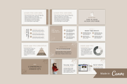 Online Course Presentation Template, a Presentation Template by molly ho studio (Thumbnail 3 of 5)