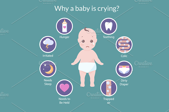 Why Baby Is Crying Icons
