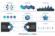 Marketing Plan Keynote Template, a Presentation Template by SlideBunny (Thumbnail 12 of 30)