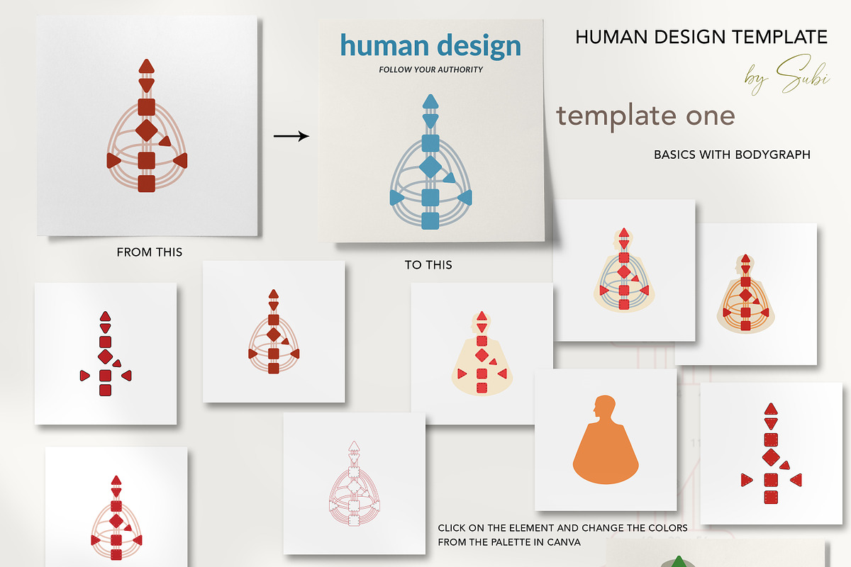 Human Design Instagram Creator CANVA, a Social Media Template by Backyard Rose (Photo 7 of 11)
