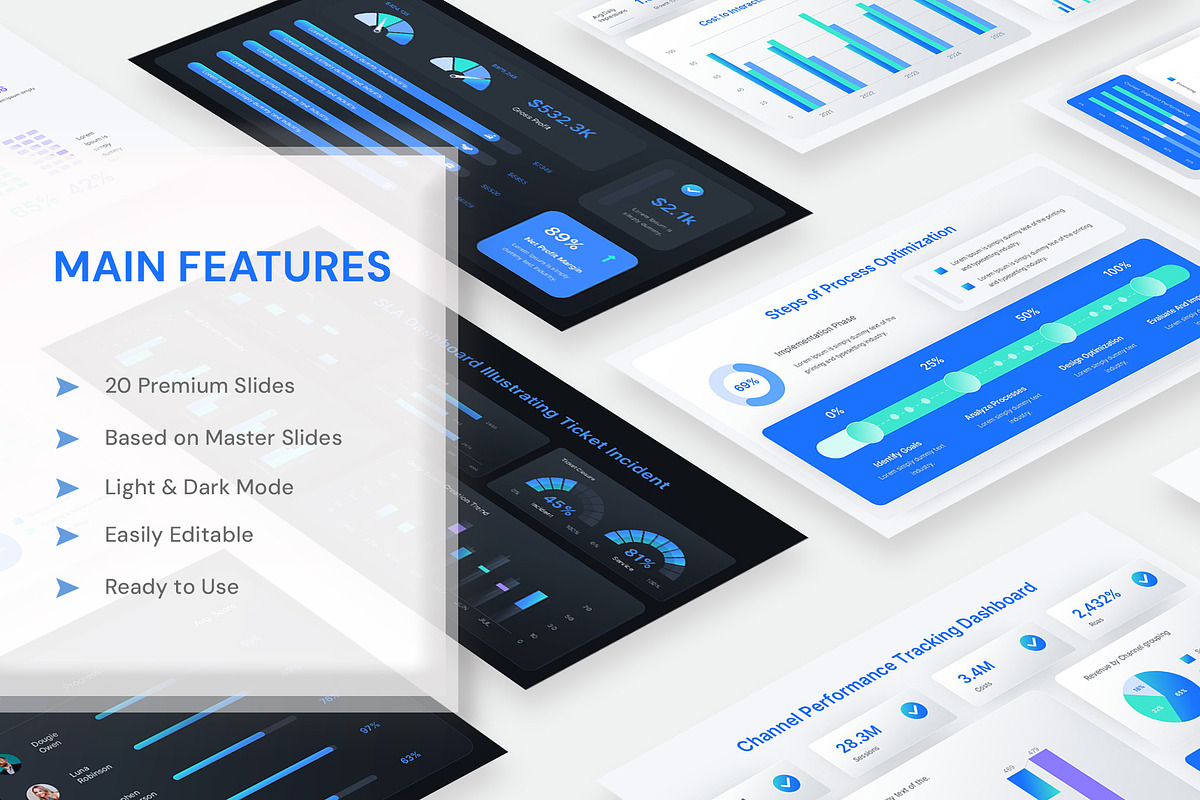 KPI Dashboard Google Slides Template, a Marketing Template by New Coral Design (Photo 2 of 6)