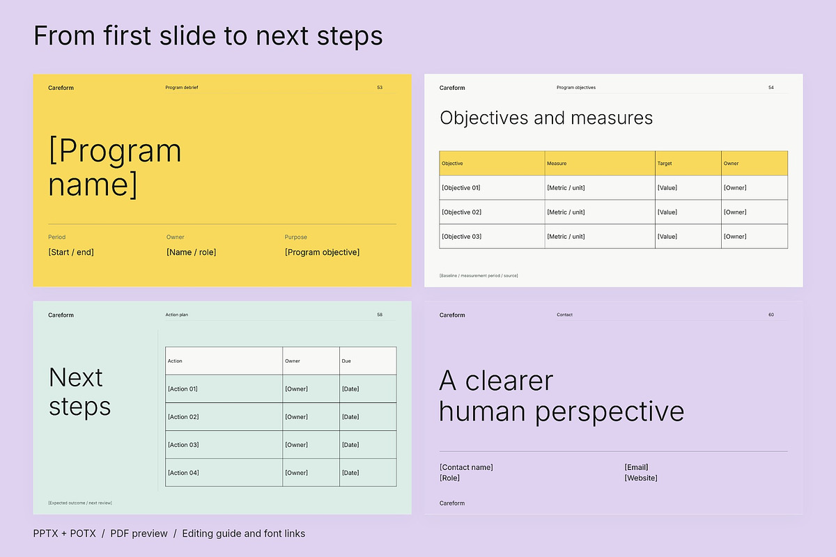 CAREFORM Medical Presentation, a Presentation Template by Oday Noon (Photo 9 of 9)