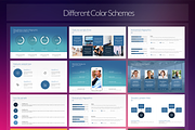 iOS 9 Style PowerPoint Template, a Presentation Template by iDny (Thumbnail 2 of 5)