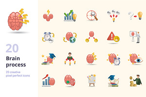 Brain Process 3D Icons Set Bundle