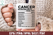 Zodiac Birthday Nutrition Facts SVG, a Graphic by Designer302 (Thumbnail 4 of 13)