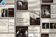 Pragma Consultant Deck Canva, a Presentation Template by PaperSlides (Thumbnail 1 of 6)