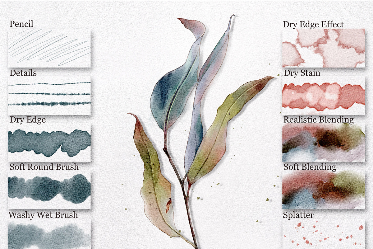 Procreate Real Watercolor Brushes, a Brush Add-On by NaomiArts (Photo 4 of 7)