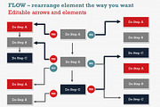 Flow Charts 1 PowerPoint Template, a Presentation Template by Yes Presentations (Thumbnail 8 of 73)