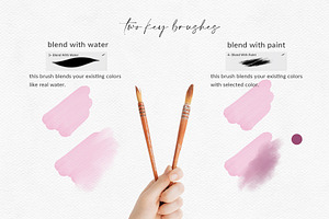 Procreate Watercolor Brushes Kit