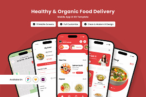Yummy – Food UI Design Template, an App Template by productype1