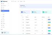Modernize React MUI Admin Dashboard, a React Template by AdminMart (Thumbnail 13 of 15)