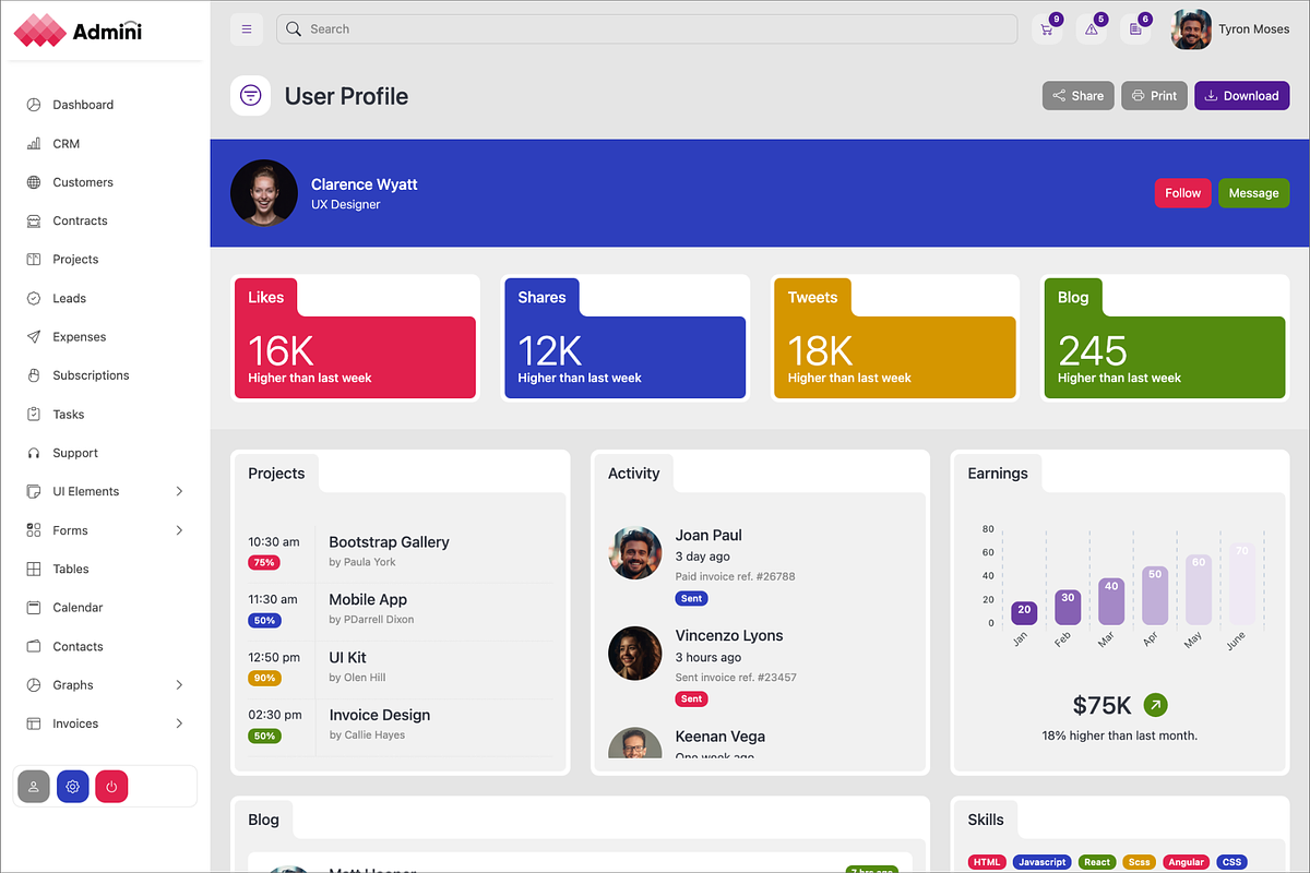 Admini - Admin Dashboard Template, a Bootstrap Template by Creative Themes (Photo 5 of 6)