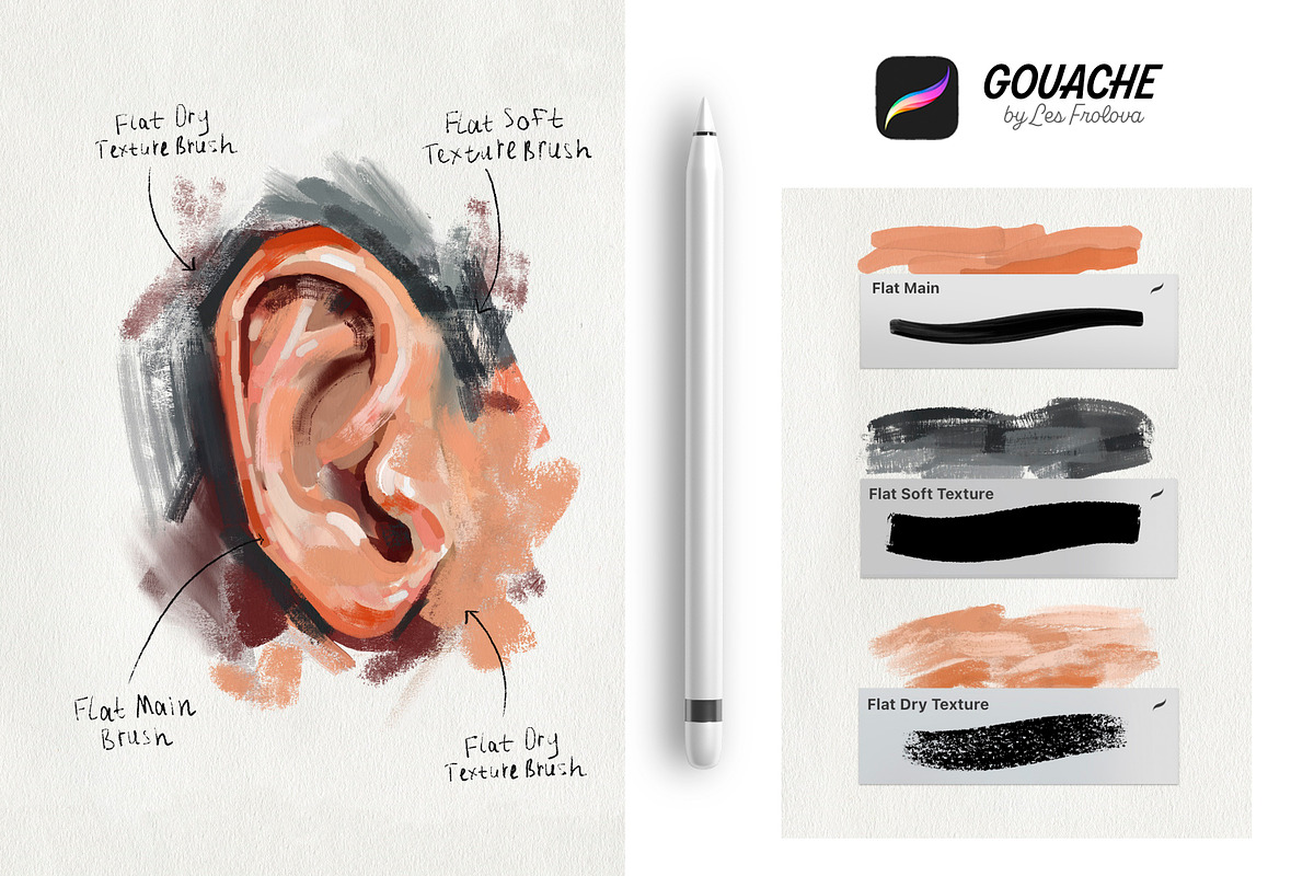 Gouache Brushes for Procreate, a Brush Add-On by Les Frolova (Photo 4 of 9)