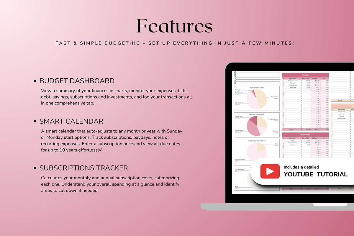 Standard Paycheck Budget - Red, a Templates & Theme by The Creative Plans co (Photo 3 of 10)