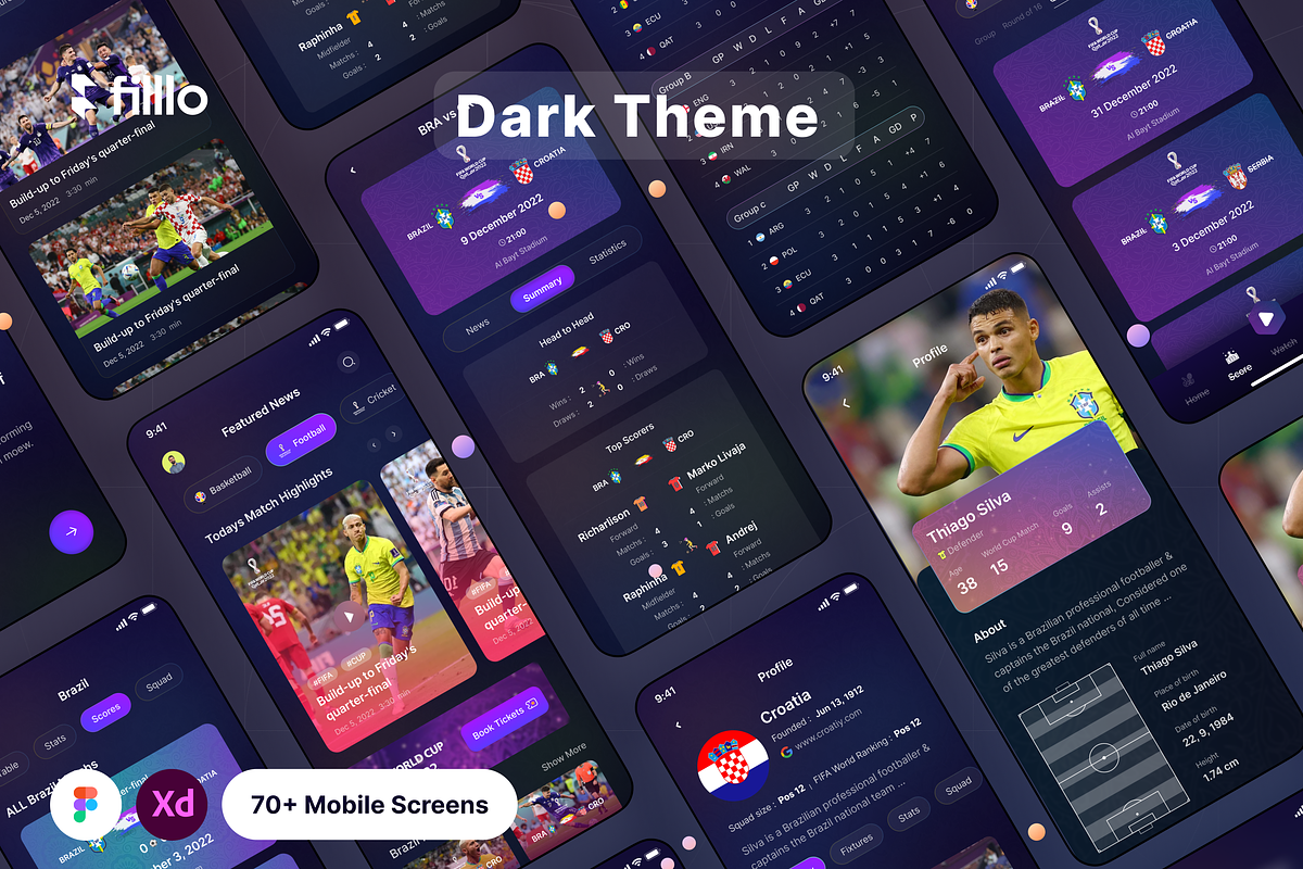 Filllo Live Score App UI Kit, an UI Kit Template by floxui (Photo 7 of 8)