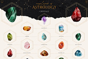 Encyclopedia of Astrology, an Animal Illustration by Julia Dreams (Thumbnail 5 of 14)