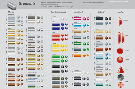 Gradients / Meshes - V2, a Gradient Add-On by Industrial Artworks