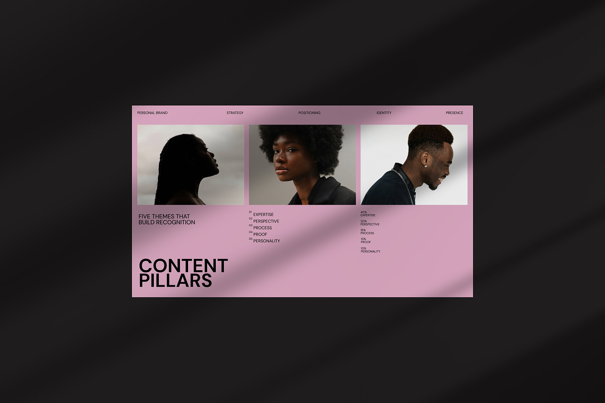 MODO-Personal Brand Strategy, a Presentation Template by adoestudio (Photo 3 of 8)