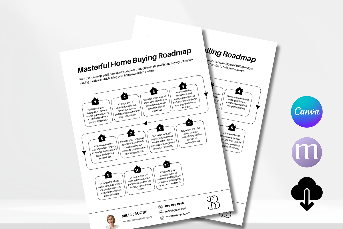 Real Estate Buying Flyer, a Flyer Template by Modernastic - Canva (Photo 1 of 10)
