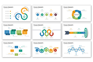 Process Presentation - Infographic