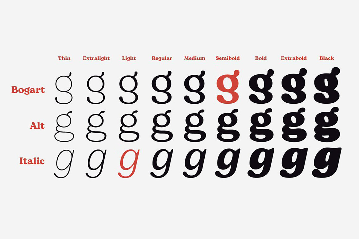 Bogart - 28 fonts, a Serif Font by Zetafonts (Photo 16 of 16)