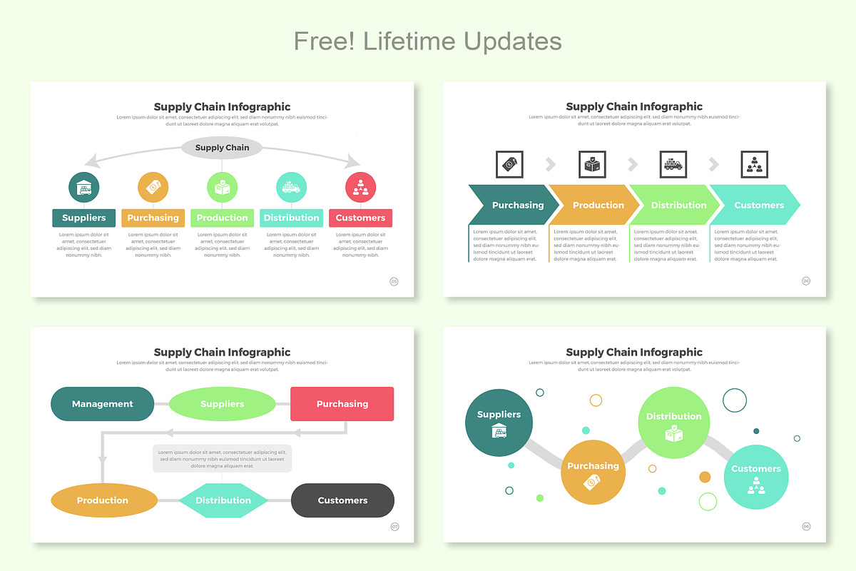 Supply Chain Infographic Keynote, a Templates & Theme by Mighty-Slide (Photo 3 of 7)