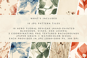 Soft Wabi-Sabi Floral Patterns, an Illustration by Vandy Fullum (Thumbnail 3 of 12)