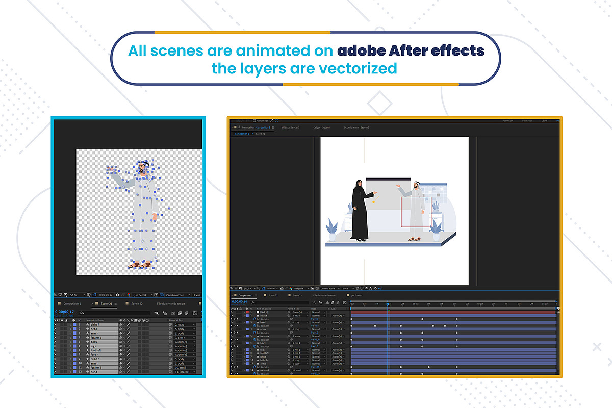 Arab Business People animation, a Templates & Theme by lottie pro (Photo 6 of 11)