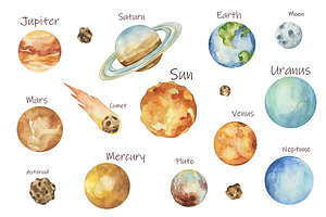 Watercolor Solar System Planet