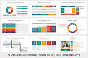 Launching A New Service Google Slide, a Presentation Template by OceanArt (Thumbnail 9 of 15)