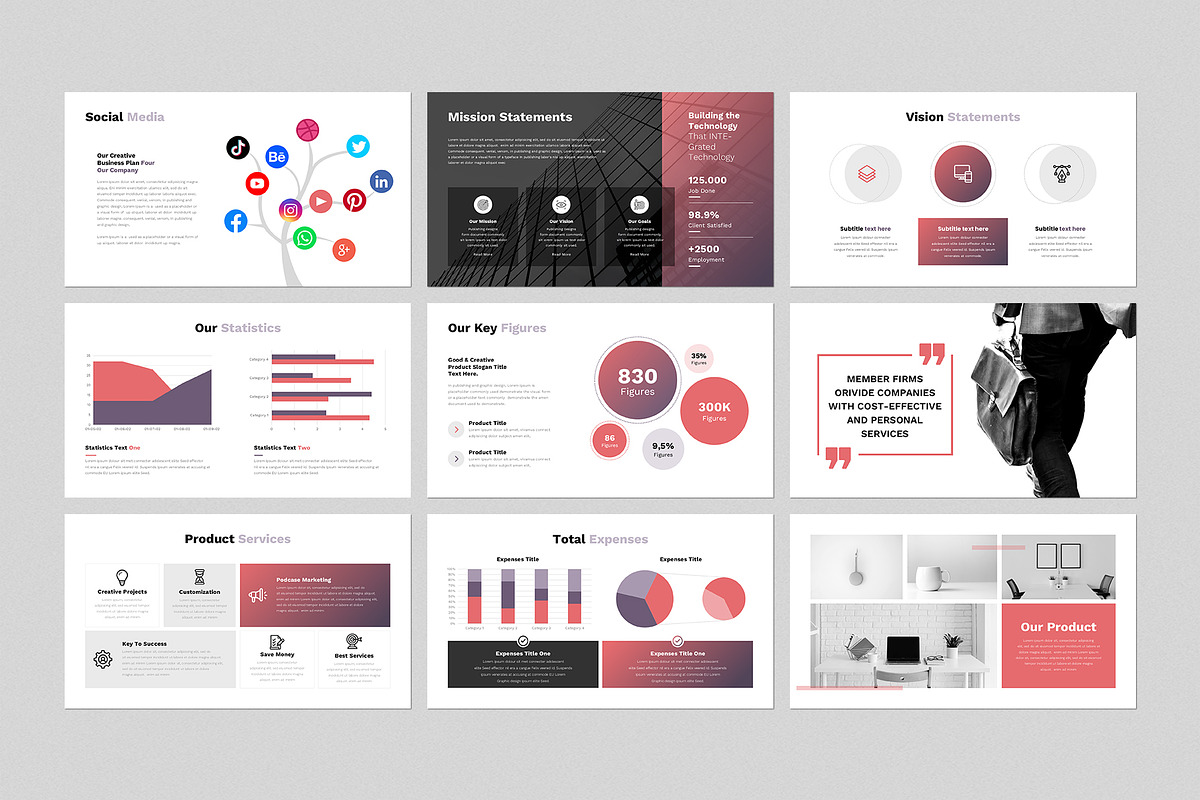 Annual Report Presentation Template, a Presentation Template by GenerousArt (Photo 4 of 8)