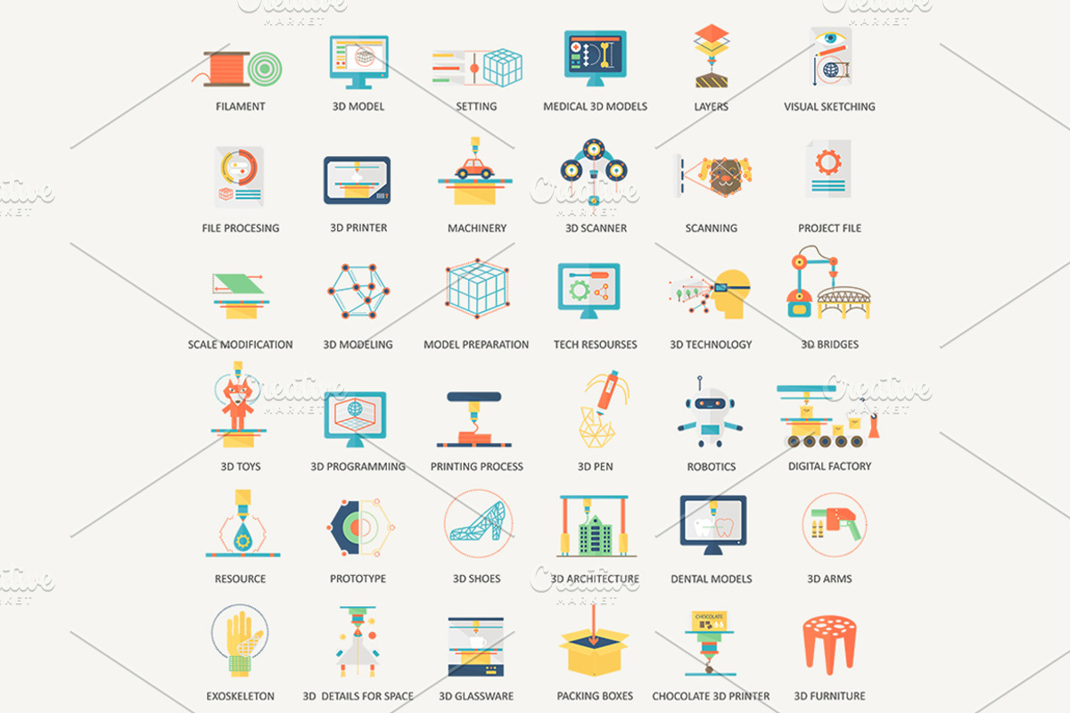 3D printing modeling flat icons set, an Outline Icon by Lemberg Vector
